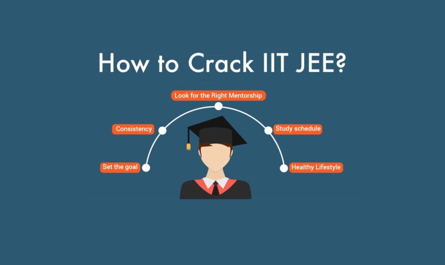 How To cracks and Preapared  IIT -JEE Exam ?