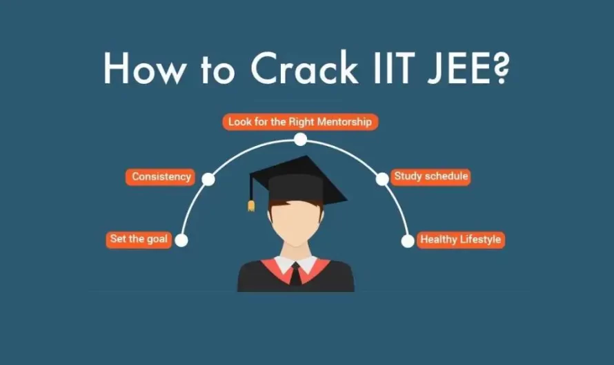 How to Cracks and Preapared  IIT – JEE Exam 2025  ?